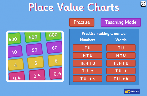 Two Useful Place Value Teaching Resources | Topmarks Blog