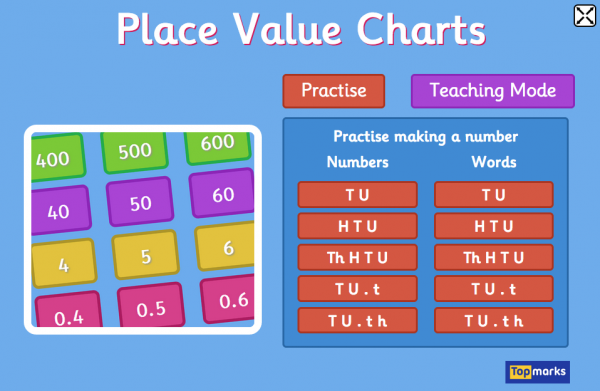 Place Value Charts Menu