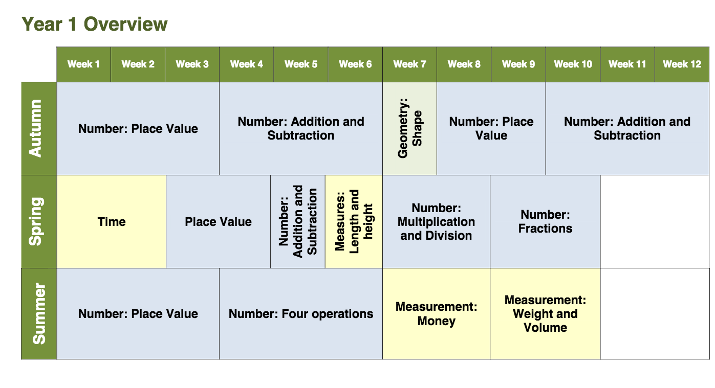 mathsHub1