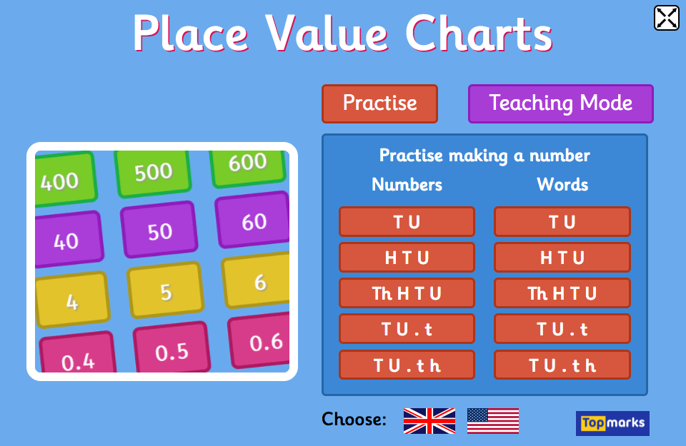 Place Value Charts Menu