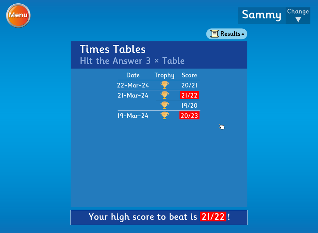 Individual game mode results history