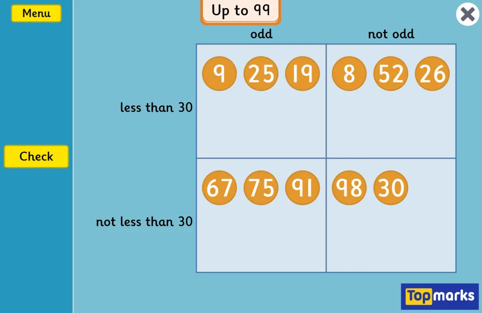 Carroll Diagrams Odd and Even