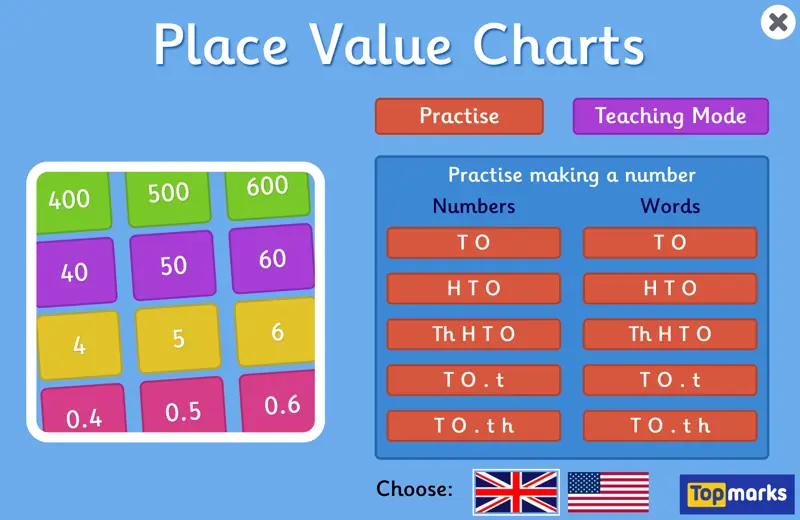 Place Value Charts