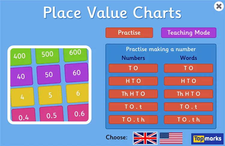 Place Value Charts