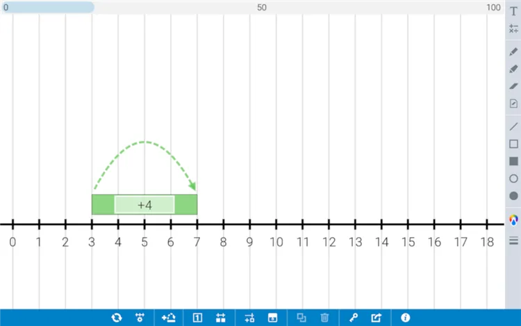 Number Line
