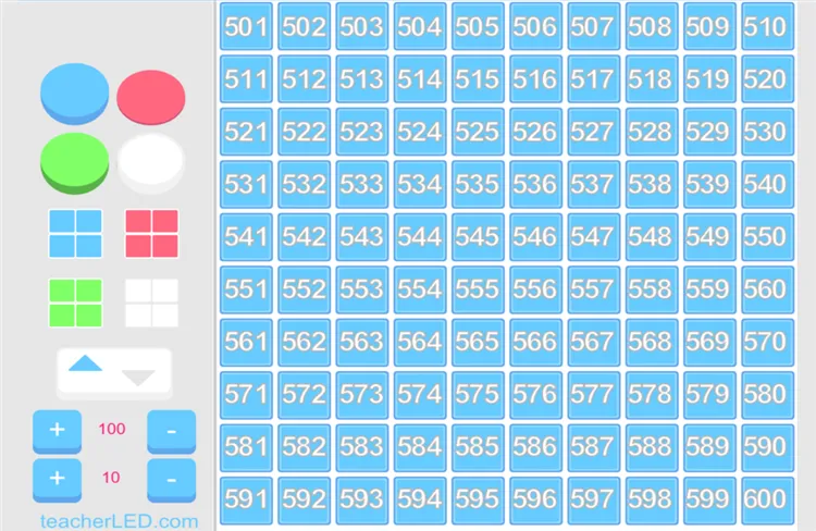 Advanced Hundred Square