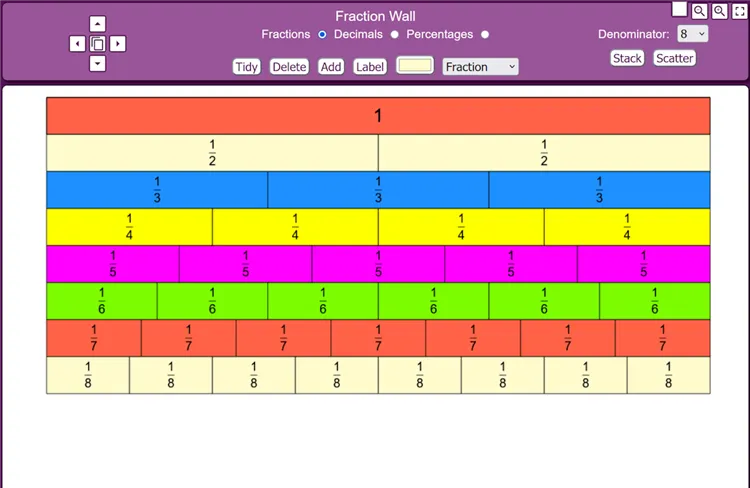 Fraction Wall