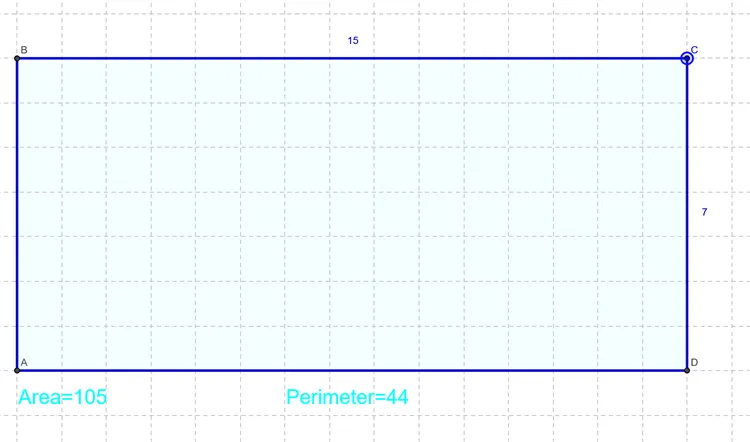 Area and Perimeter
