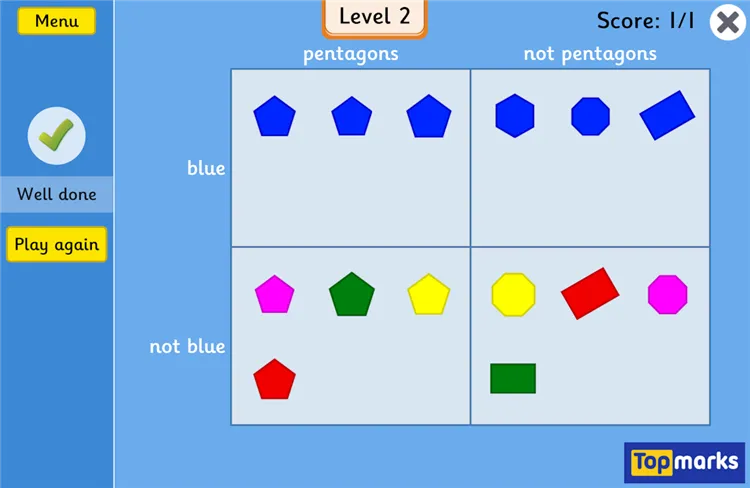 2D Shapes Carroll Diagrams